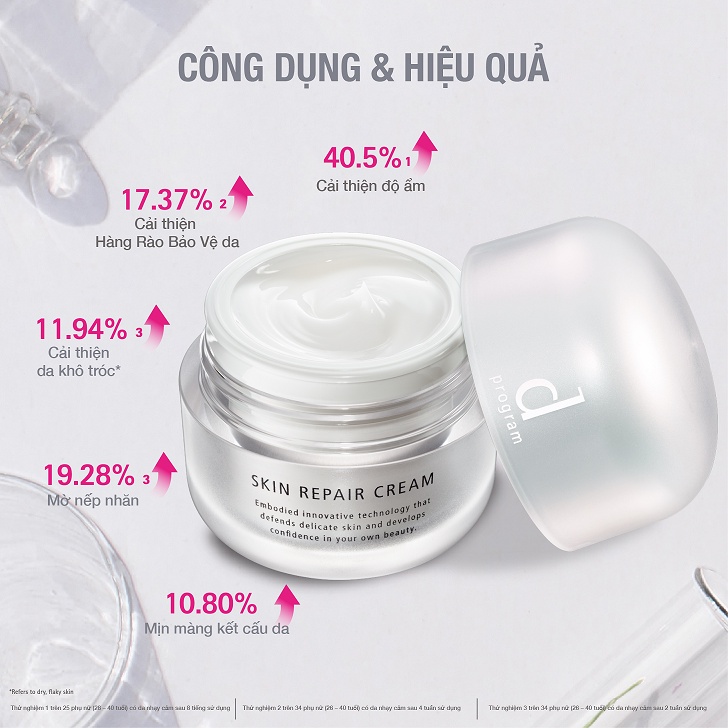 Kem dưỡng Phục hồi da dProgram Skin Repair Cream 45g