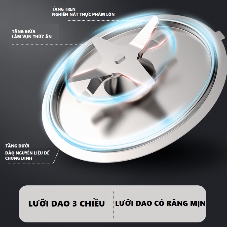 Máy làm sữa hạt đa năng BEAR cao cấp , dung tích 1500 ml , làm nước ép , làm sữa đậu nành, làm soup, tiện lợi ,đa năng