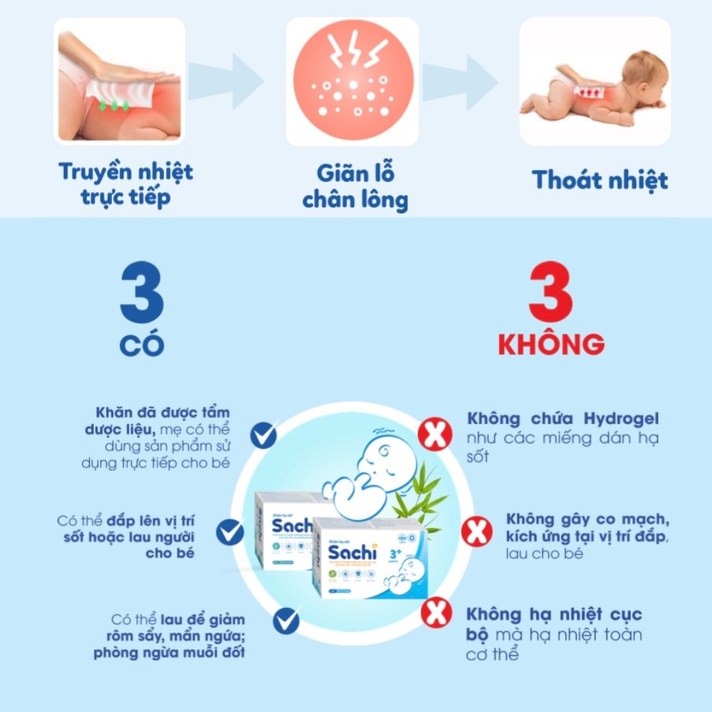 Khăn Lau Hạ Sốt Cho Bé SACHI 3+ Hộp 5 Gói x 5 Khăn Giúp Hạ Nhiệt Hỗ Trợ Giảm Sốt, Làm Mát An Toàn Và Hiệu Quả