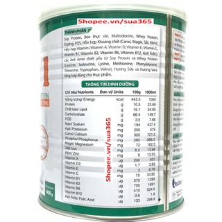 Sữa Nepro1_400g - Date Luôn Mới