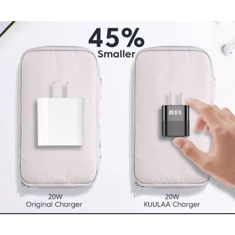 Củ sạc Kuulaa 20w, hỗ trợ sạc nhanh iPhone, iPad chuẩn PD 20w, sạc nhanh Android chuẩn QC 3.0 18w