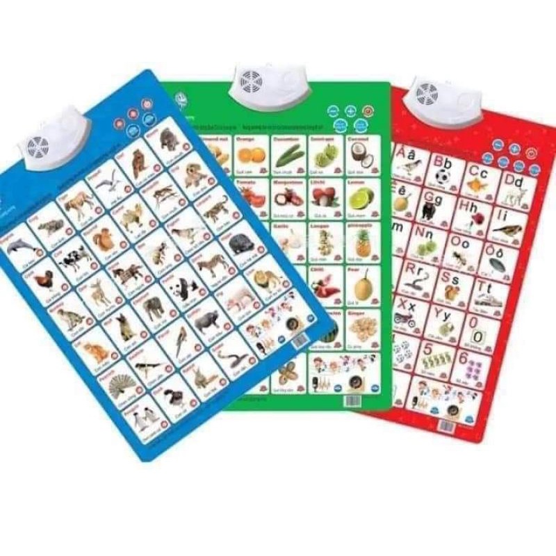 Bảng Chữ Cái Điện Tử Cho Bé