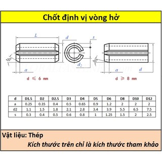 Chốt định vị vòng hở D4