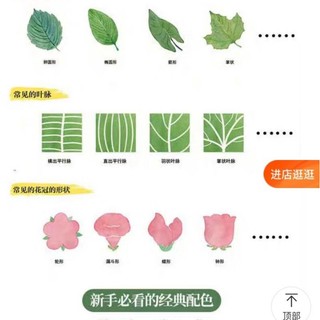 Sổ vẽ phác thảo Hoa Lá Watercolor