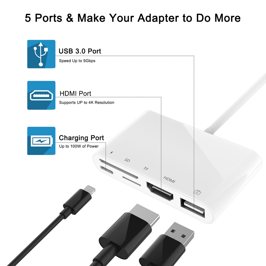 Anytrox Hub bộ chia HDMI to HDMI Digital Av Bộ Chuyển Đổi Tương thích cáp USB 3.0,SD,TF,RJ45,PD 5 cổng