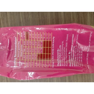 THỨC ĂN HẠT CHO MÈO MỌI  LỨA TUỔI HELLOCAT 400GR