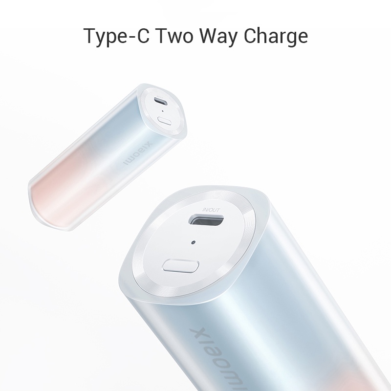 Pin Sạc Dự Phòng Xiaomi MINI 5000mAh 20W MAX P07ZM Mi Powerbank 5000 Chất Lượng Cao