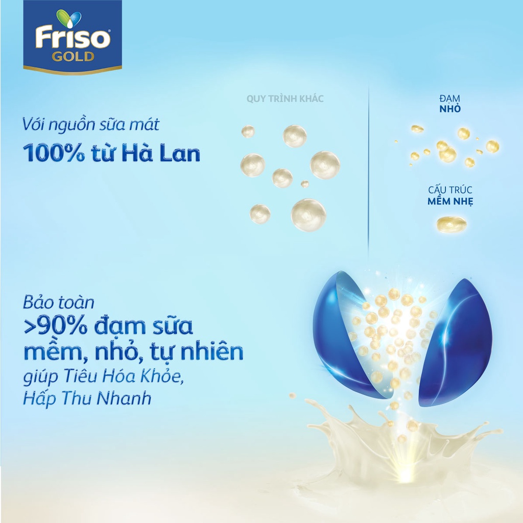 [Tặng Chảo Sunhouse] Combo 2 Sữa Bột Friso Gold 4 1400g/lon