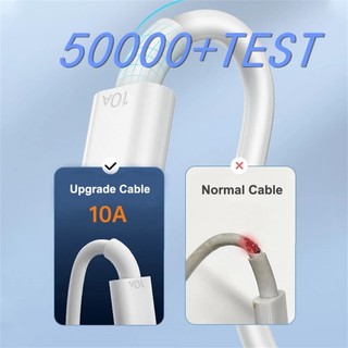 Cáp Sạc Nhanh Type C 10A Cho Điện Thoại