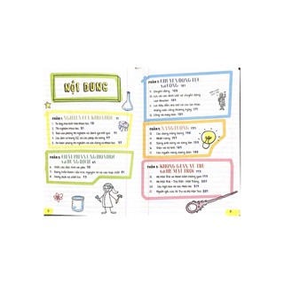 Sách - Sổ Tay Khoa Học ( Bản Tiếng Việt, Lớp 4-9)
