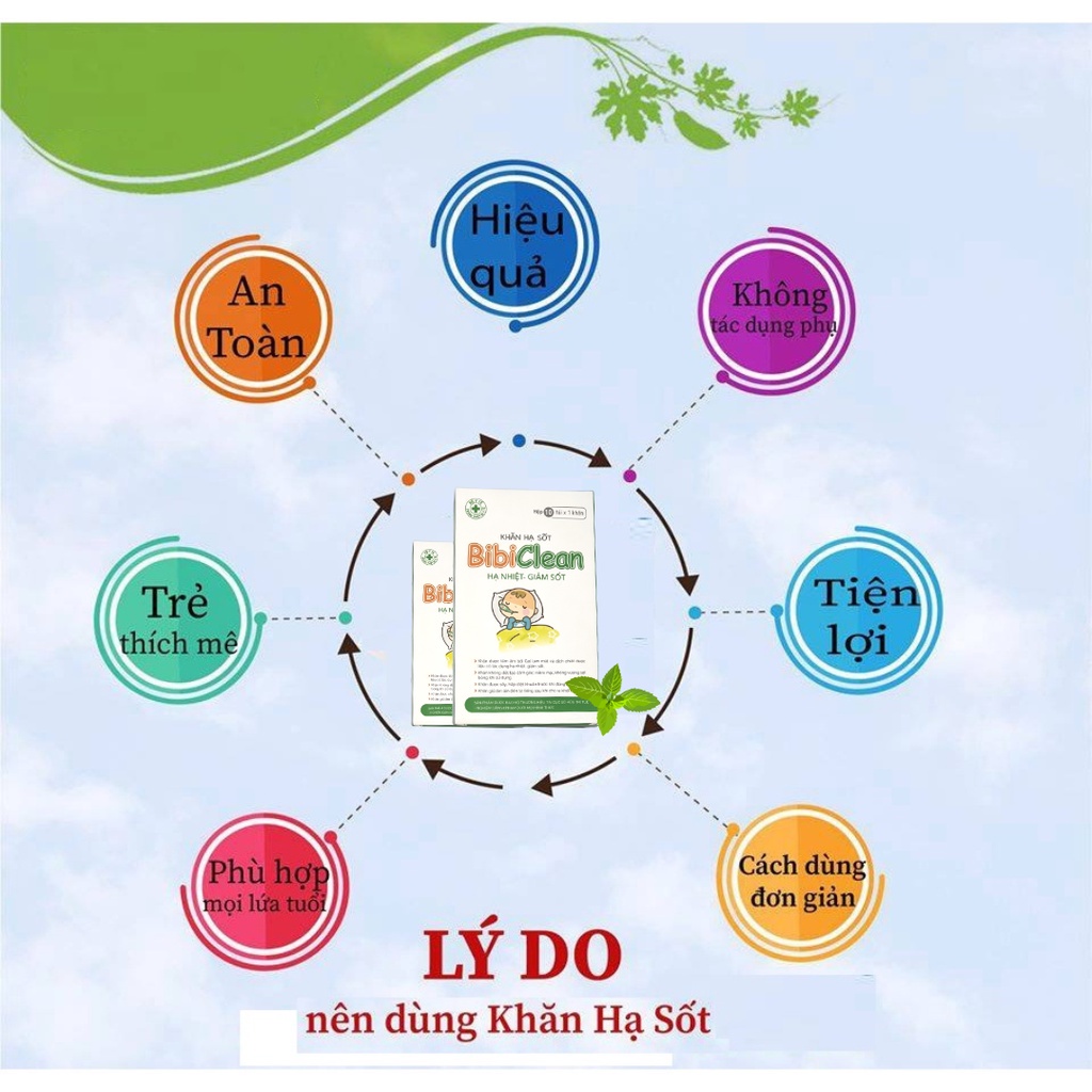 Khăn Lau Hạ Sốt Bibiclean . Hạ nhiệt, giảm sốt thành phần tự nhiên an toàn cho bé - Loki