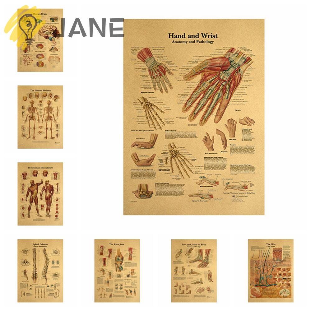 Tranh Giấy Treo Tường Hình Bộ Xương Người Phong Cách Retro 42x30cm