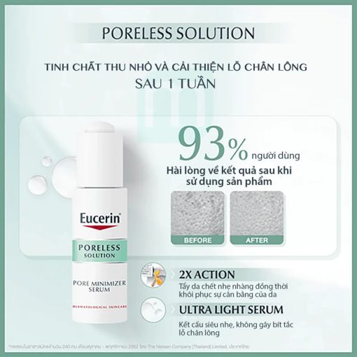 Set Eucerin Poreless Solution Pore Minimizer Serum+ Pro Acne Solution Cleansing Gel