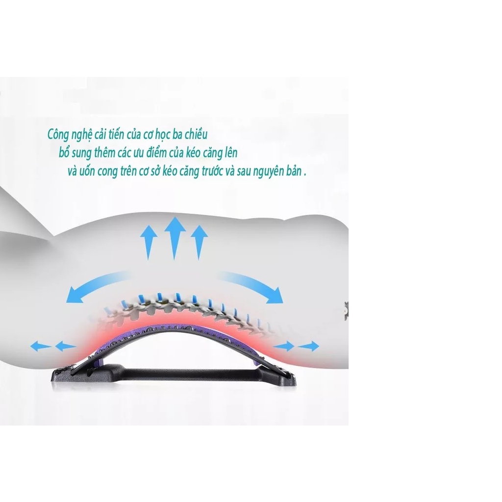 Khung massage lưng hỗ trợ tập lưng, mát xa lưng điều trị - Khung nắn chỉnh cột sống lưng, hỗ trợ điều trị thoát vị đĩa đ