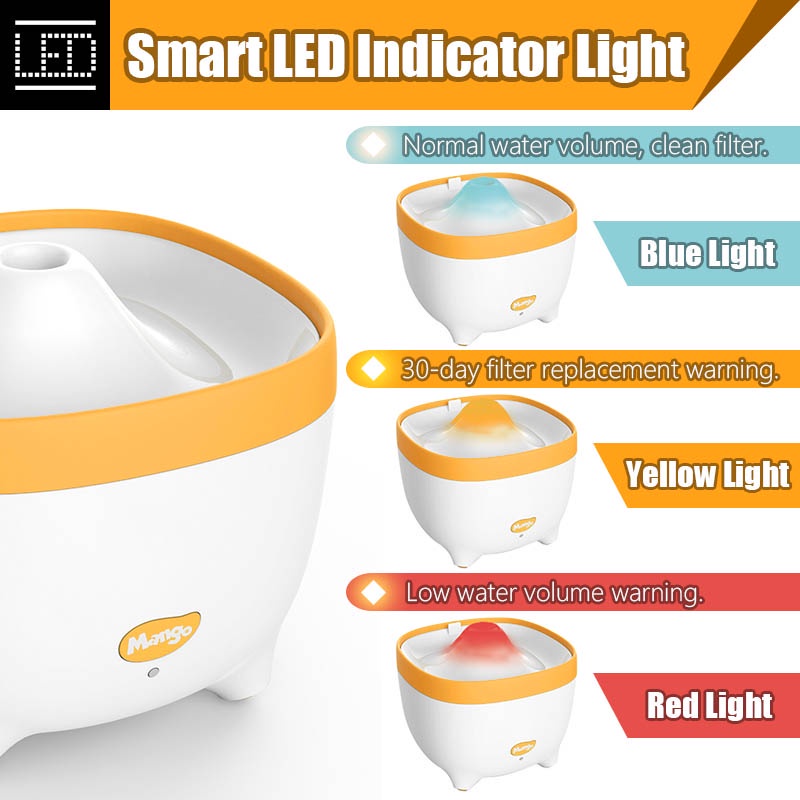 HamshMoc Đài Phun Uống Nước Tự Động 1.8L Cho Thú Cưng