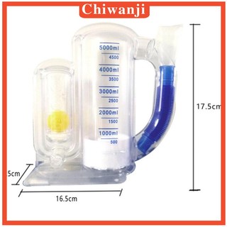 Dụng Cụ Đo Hô Hấp Khi Tập Thở