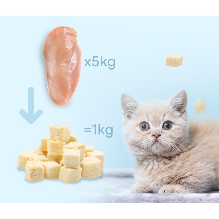 Thịt Ức Gà Sấy Khô  Cho Chó Mèo