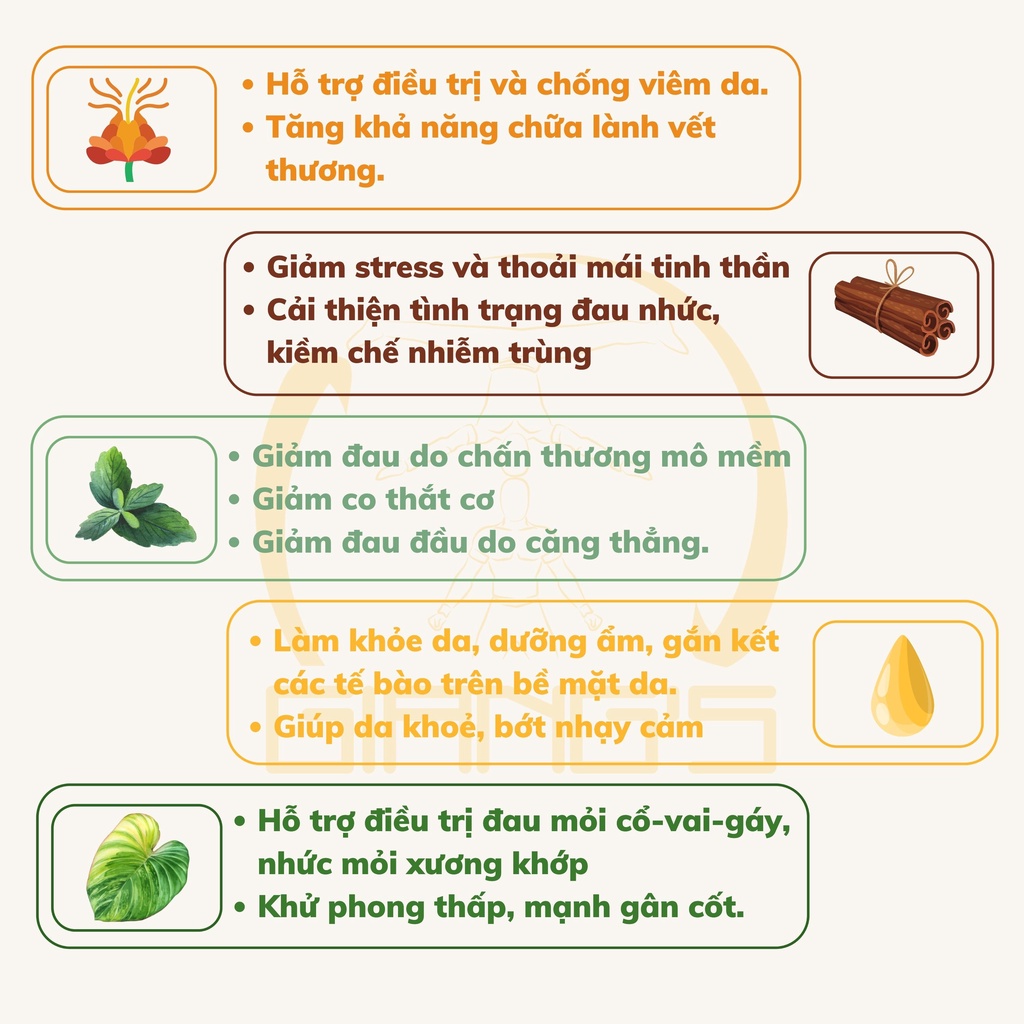 Herbal Gel for woman 150ml - Dầu xoa bóp massage đầu lăn giảm đau nhanh hương dịu nhẹ dành cho nữ