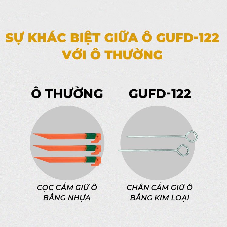 Ô/dù GUF Vàng Kim D1 2M2
