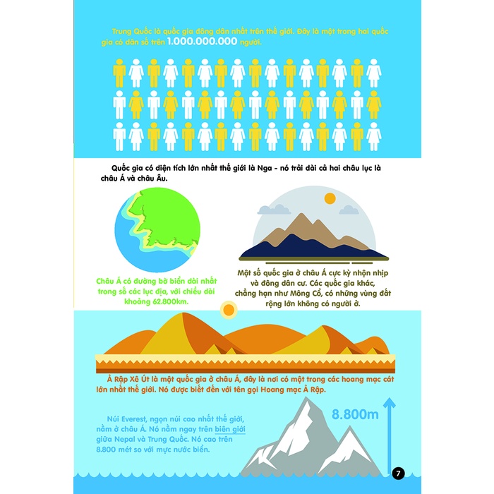 Sách - Infographics Bách khoa tri thức bằng đồ họa cho trẻ em - Combo 4 cuốn