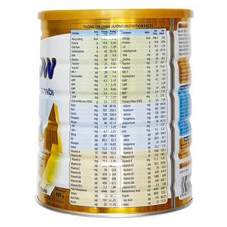 Sữa Bột Vitagrow 1+ 2+ 900g [Date mới nhất]
