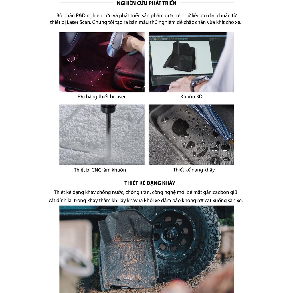 Thảm sàn xe ô tô 3D KIA SPORTAGE