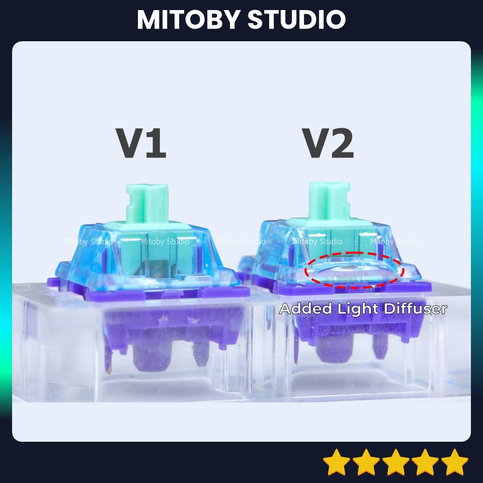 GATERON AZURE DRAGON V3 tactile Switch Công Tắc Bàn Phím Cơ Gat Gooplar - Mitoby Studio