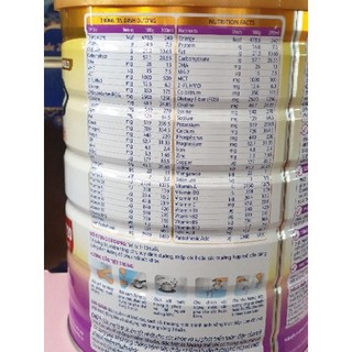 Sữa Bột CALOKID GOLD 900G