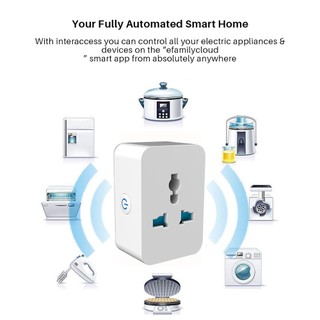 Ổ Cắm Wifi Hẹn Giờ Điều Khiển Từ Xa Tuya Thông Minh