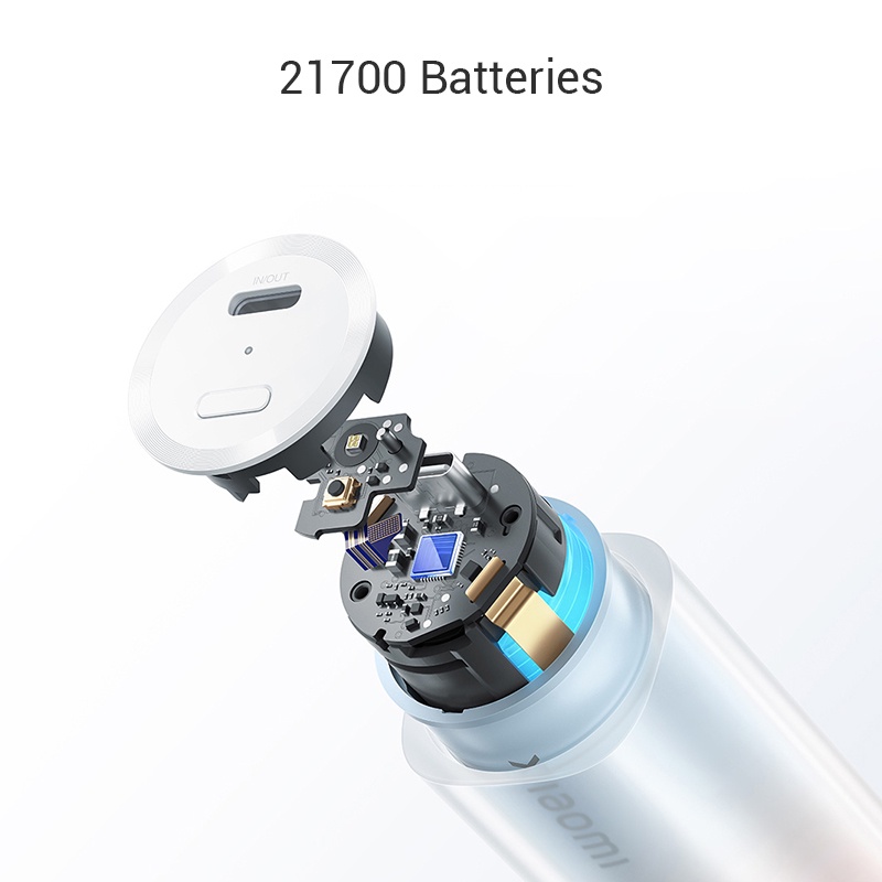 Pin Sạc Dự Phòng Xiaomi MINI 5000mAh 20W MAX P07ZM Mi Powerbank 5000 Chất Lượng Cao