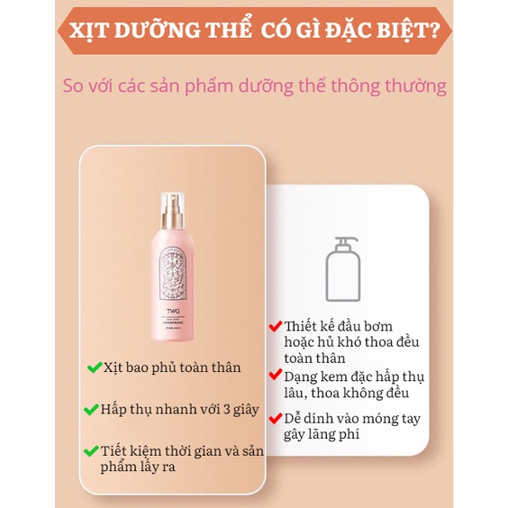 Xịt dưỡng thể trắng da TWG cấp ẩm, giảm mụn lưng, mờ thâm giúp da trắng sáng