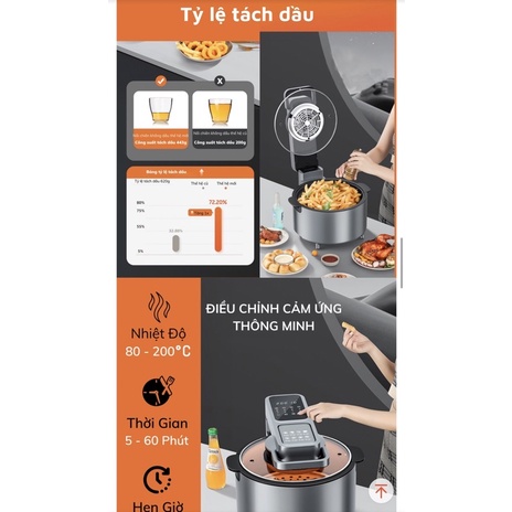 Quạt Điều Hoà CAMEL,Baer 9 Cánh, cánh Cao Cấp