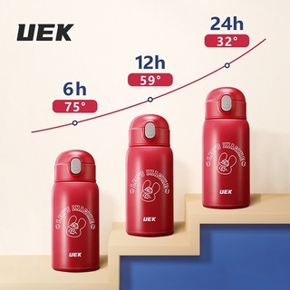 Bình Giữ Nhiệt UEK Cao Cấp 600ml