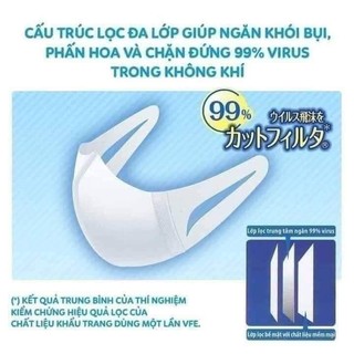 Khẩu trang 3D Cường thịnh set 10 cái