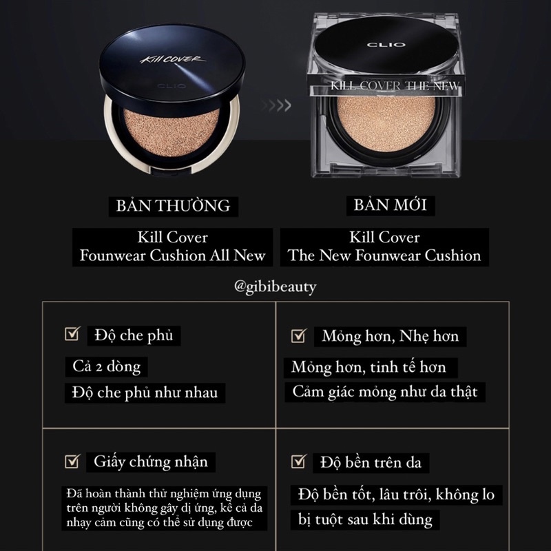 Phấn Nước Làm Mịn Lỗ Chân Lông CLIO KILL COVER FOUNWEAR CUSHION ALL NEW SPF50+ PA+++