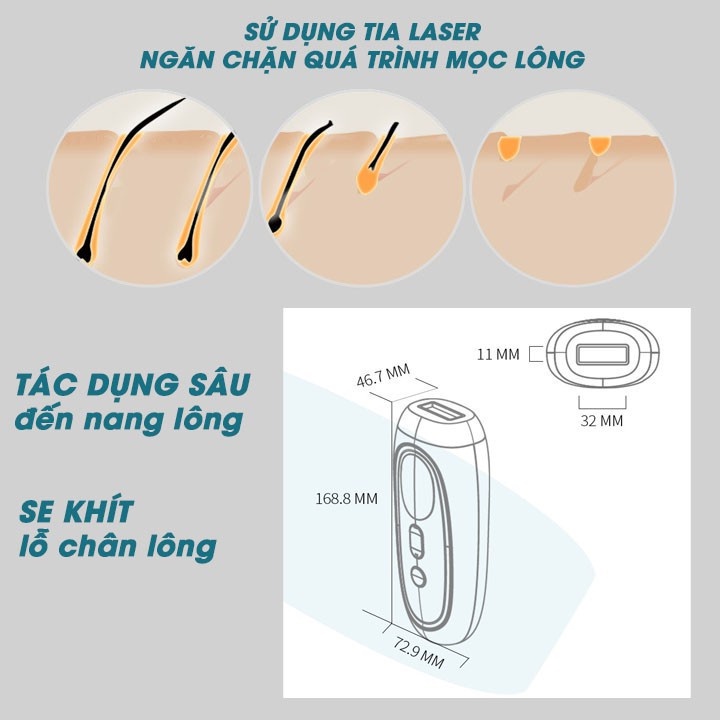 Máy Triệt Lông Vĩnh Viễn Tại Nhà IPL Mini, Triệt Tận Gốc An Toàn Mịn Màng Hiệu Quả Bảo Hành 12 Tháng