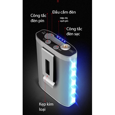 Đèn Pin Đội Đầu Đeo Trán Một Pha Bóng Siêu Sáng Pin Lithium 40000mah Sự Dụng 24h