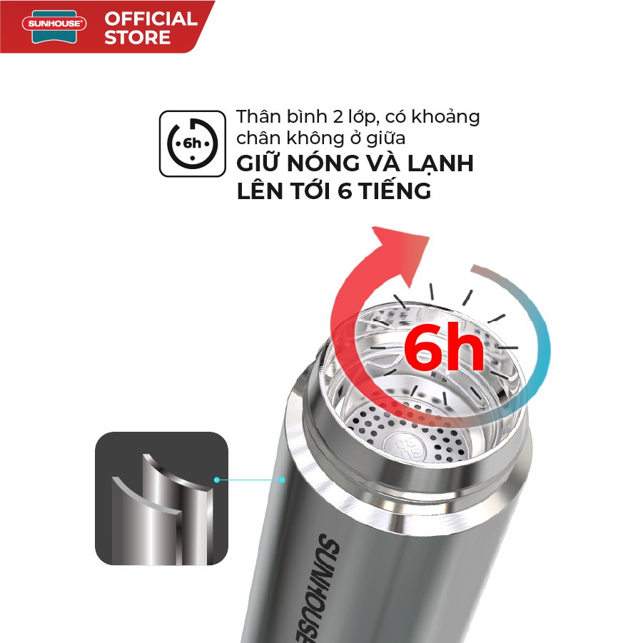 Bình giữ nhiệt Inox 304 Sunhouse 450ml KS-TU450I , GIỮ NÓNG 6h , GIỮ LẠNH 12h