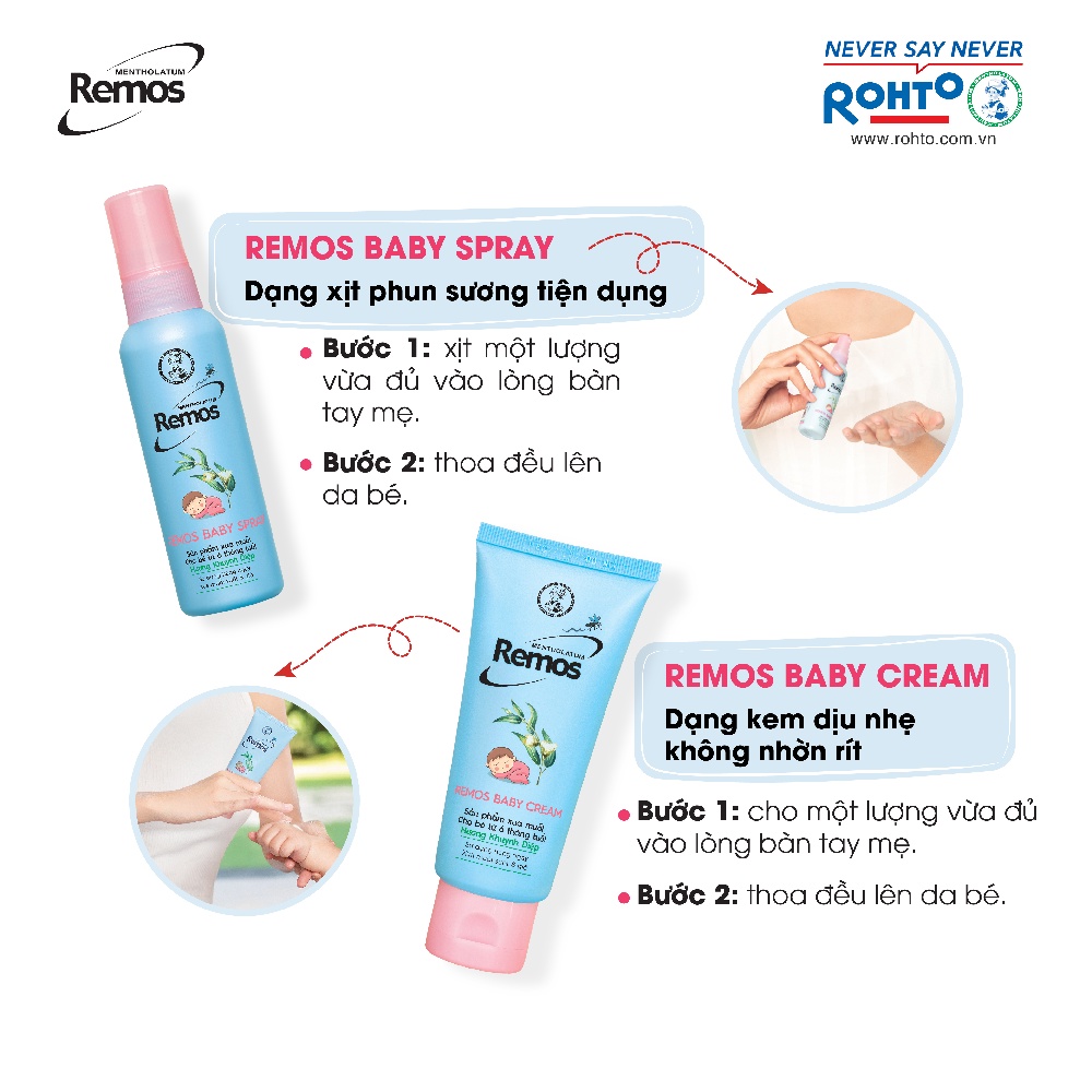 [VB] Bộ 3 sản phẩm Chống muỗi dạng xịt Remos:Remos Sả Chanh 150ml+2 Remos Baby Spray 60ml+TẶNG Kem chống muỗi Remos Baby