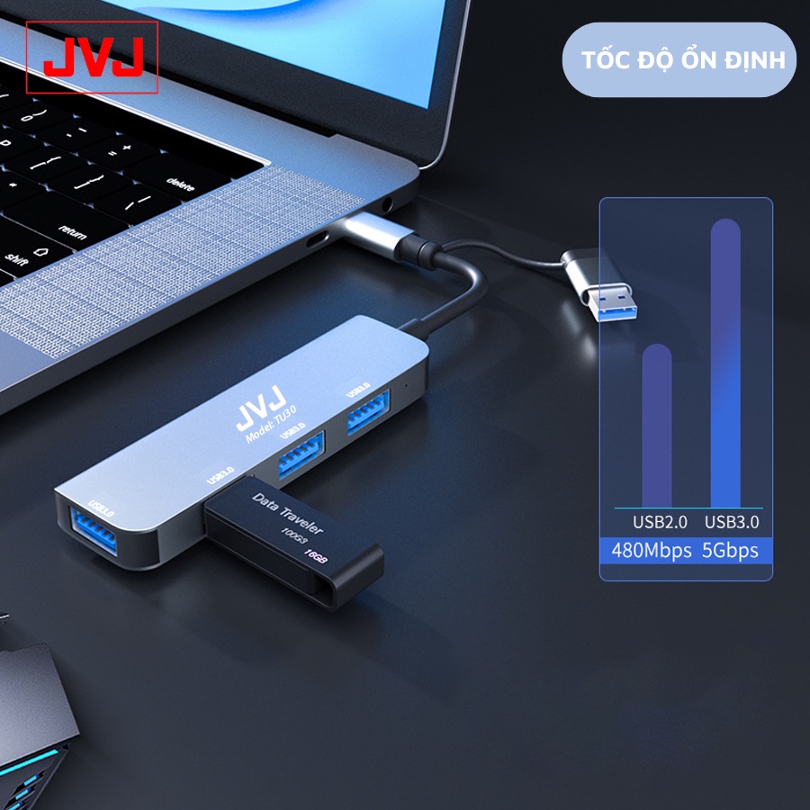 Hub USB TypeC C4 JVJ 4 trong 1 cổng chuyển đổi chia cổng Type-C/USB sang USB 3.0/2.0 cho MacBook laptop - BH 2 năm