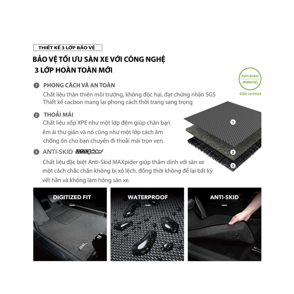 Thảm sàn xe ô tô 3D KIA SPORTAGE