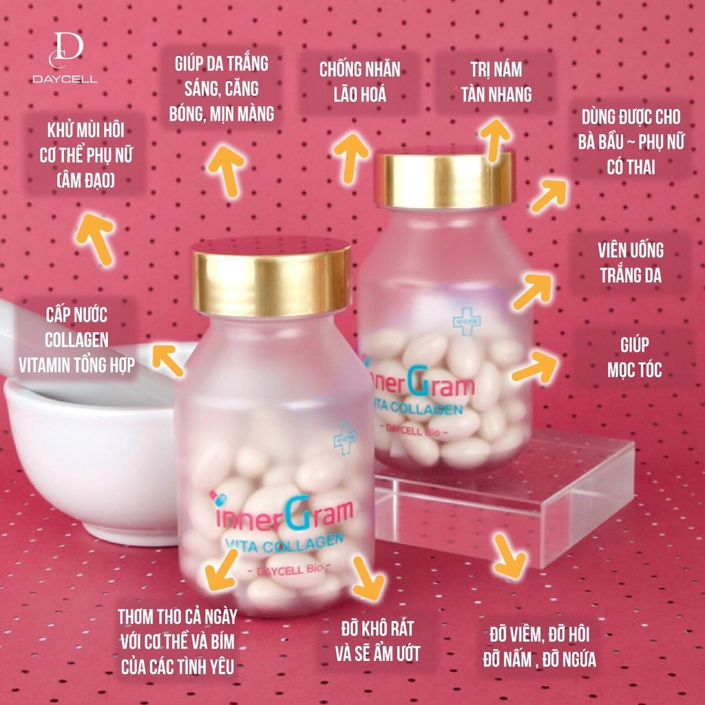 Viên Uống Cấp Nước Và Collagen InnerGram Lọ 60 Viên
