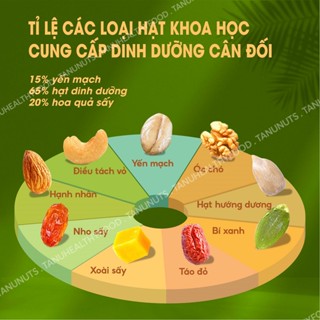 Granola siêu hạt 15% yến mạch tanu nuts - ảnh sản phẩm 4