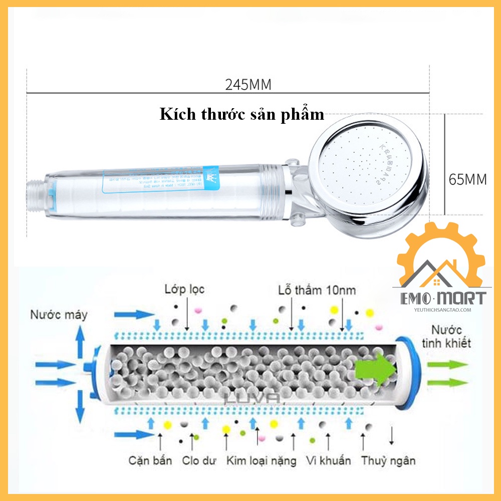⚡️𝗕𝗛 𝟭𝟮 𝗧𝗛𝗔́𝗡𝗚⚡️ Vòi Sen Tăng Áp Hàn Quốc ⚡️ Tăng áp 300% - Khử khuẩn, nước cứng, clo dư-Lõi thay thế dễ dàng