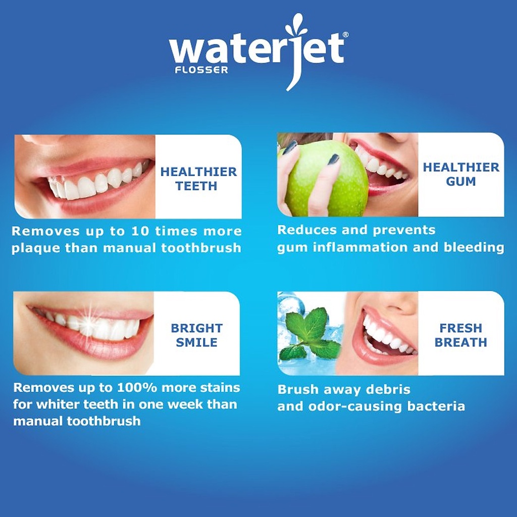 Bàn chải điện sóng âm Waterjet Sonic Toothbrush