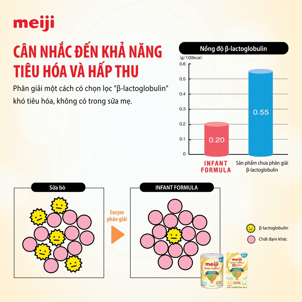 Sữa Meiji Infant Formula cho bé từ 0-12 tháng 800g