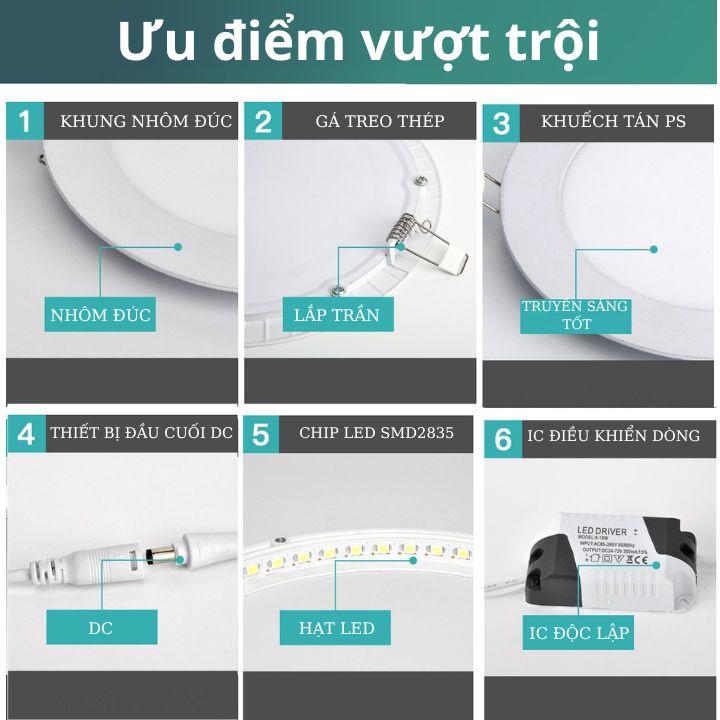 Đèn led âm trần thạch cao tường downlight siêu mỏng 3w 6w 9w 12w tròn vuông