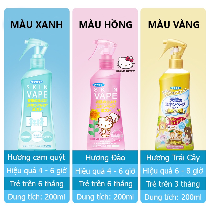 Chai Xịt Chống Muỗi Và Côn Trùng Nhật Bản SkinVape - Loại 200ml