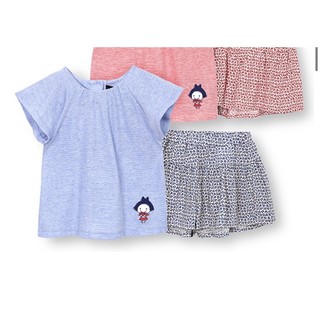 Sz90 Set allp&lugh nhập Hàn