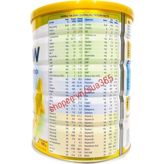 Sữa Vitagrow 0+ 900G - Date Luôn Mới